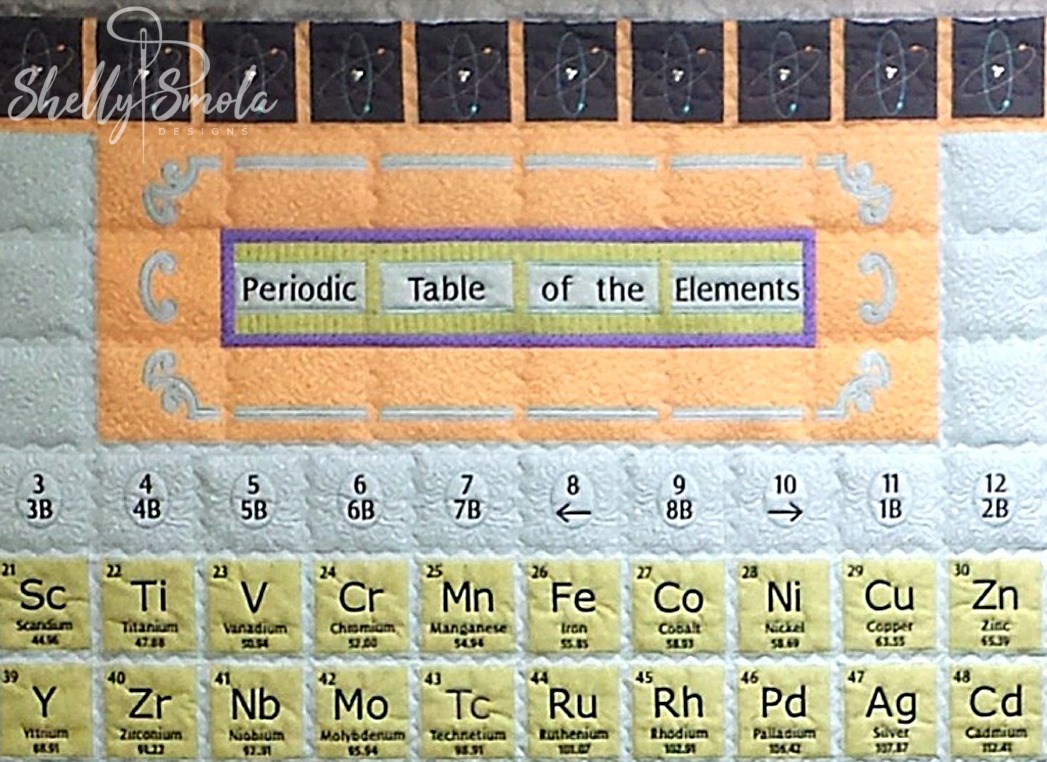 Periodic Table of the Elements by Shelly Smola